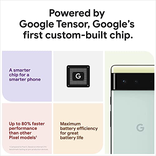 Google Pixel 6 - Téléphone Android 5G-2