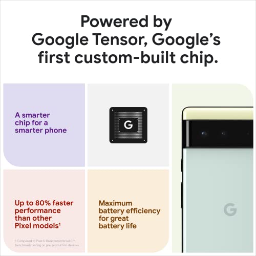 Google Pixel 6 - Téléphone Android 5G-2