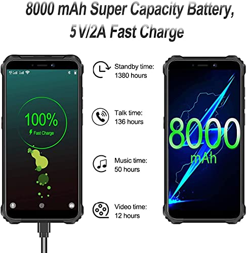 OUKITEL WP5