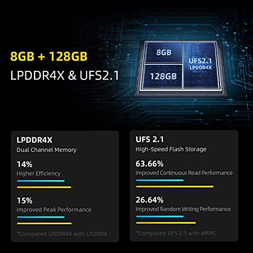Téléphone portable UMIDIGI A9 Pro (8 Go-2
