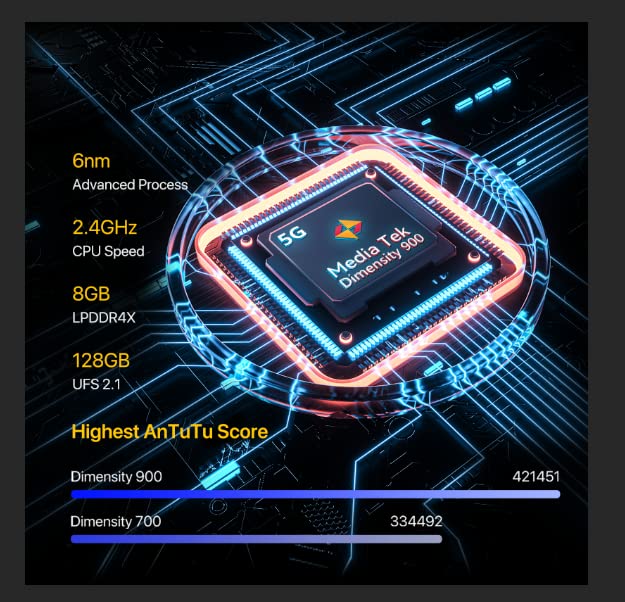 UMIDIGI Bison GT2 5G Smartphones robustes débloqués, – Image 2