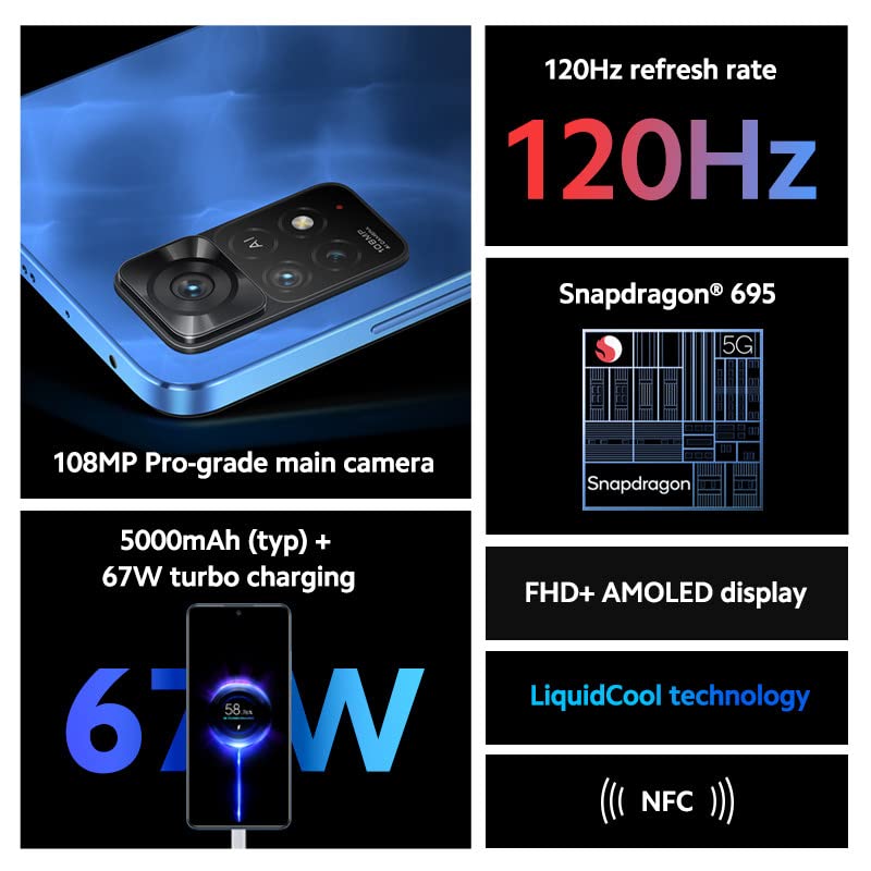 Xiaomi Redmi Note 11 Pro 5G +-2