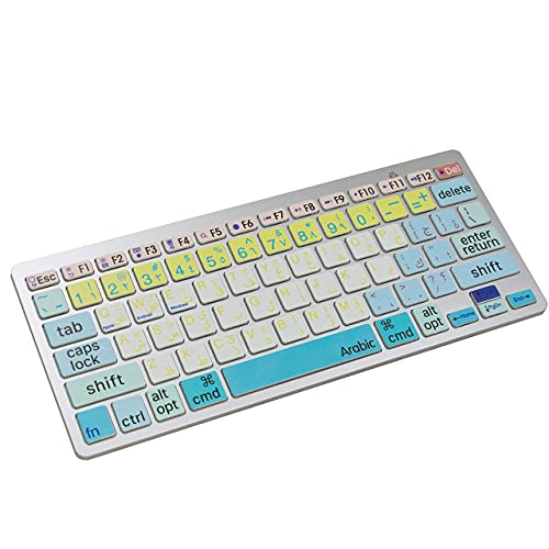 Clavier pour personnes âgées Clavier à gros – Image 2
