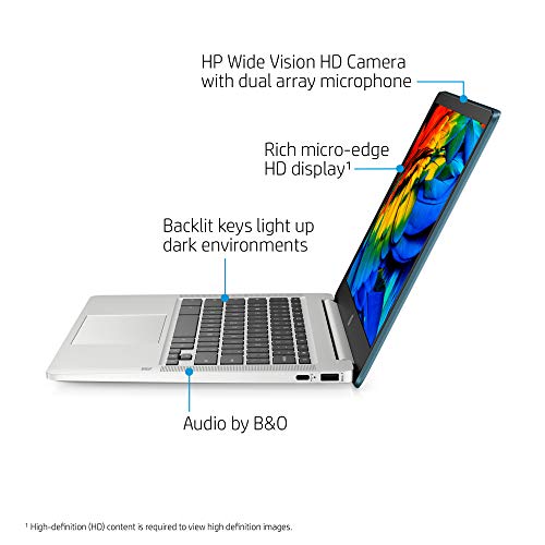 Ordinateur portable HP Chromebook 14 pouces HD, – Image 2