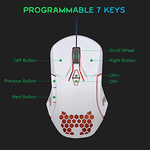 Clavier et souris de jeu blancs avec-2