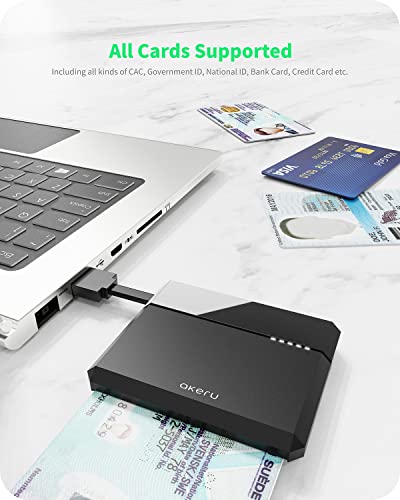 Lecteur de carte portable CAC Lecteur de – Image 2
