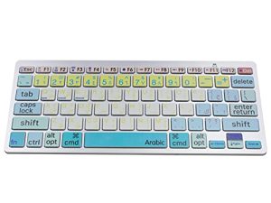 Clavier pour personnes âgées Clavier à gros