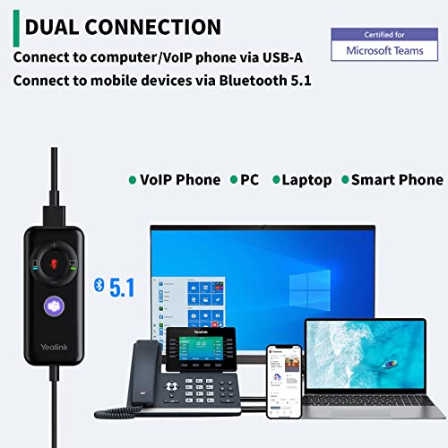 casque filaire Softphone