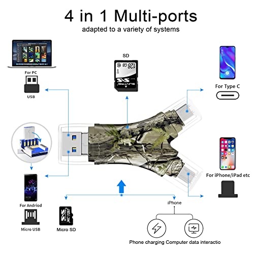 Lecteur de carte SD pour iPhone/iPad/Android/Mac/ordinateur/appareil photo, – Image 2