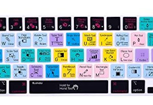 WYGCH Illustrator AI Silicone Raccourcis Clavier Cover