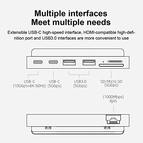 Hagibis iMac Hub avec 1000 Mbps RJ45, – Image 2