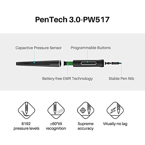 2021 HUION KAMVAS 12 Tablette de dessin – Image 2