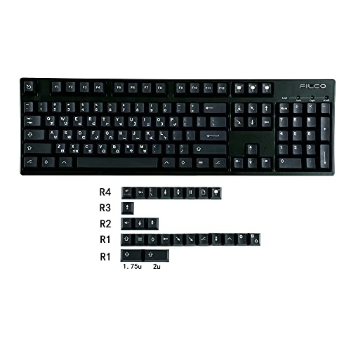 YMDK 129 Minimalist Martians Black Mac Keycaps – Image 2