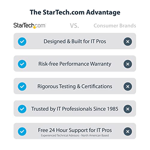 StarTech.com Adaptateur USB 3.0 ou USB-C vers – Image 2