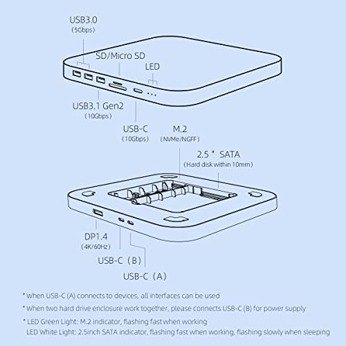 Hub USB-C Hagibis avec boîtier double disque – Image 2