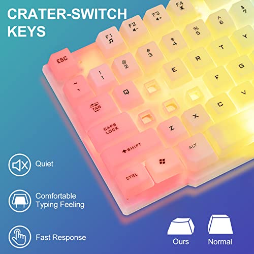 clavier