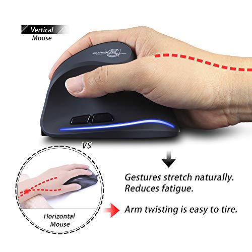 Attoe Souris Verticale