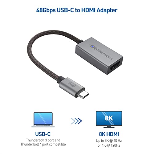 Cable Matters Adaptateur USB C vers HDMI – Image 2