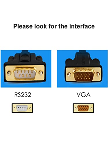 CableCreation Adaptateur USB vers RS232 (chipset FTDI), – Image 2