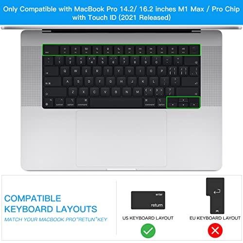 CaseBuy Keyboard Cover Skin avec raccourci Mac – Image 2