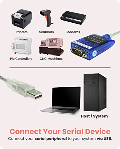 Adaptateur USB vers série RS-232 avec indicateurs – Image 2
