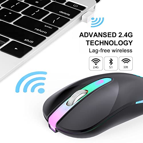 souris Bluetooth sans