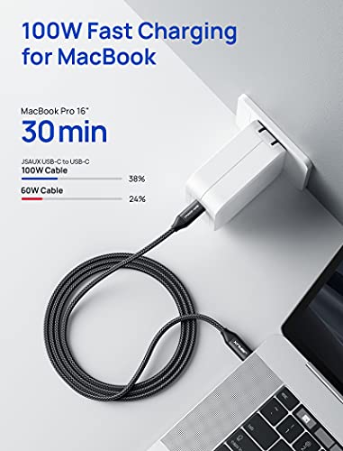 JSAUX Câble USB C vers USB C – Image 2