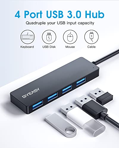répartiteur USB pour ordinateur