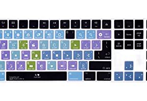 WYGCH Final Cut pro X Shortcuts Ultra
