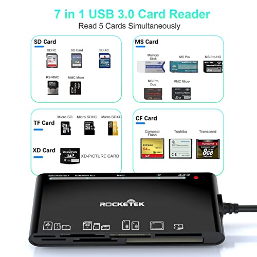 Lecteur de carte mémoire 7 en 1 – Image 2
