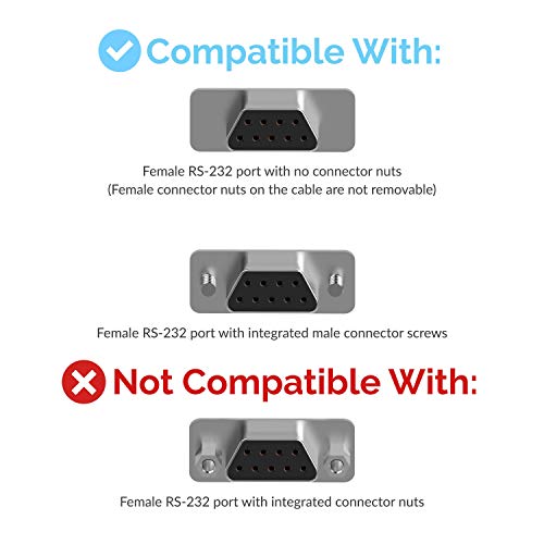 Câble convertisseur SABRENT USB 2.0 vers série – Image 2