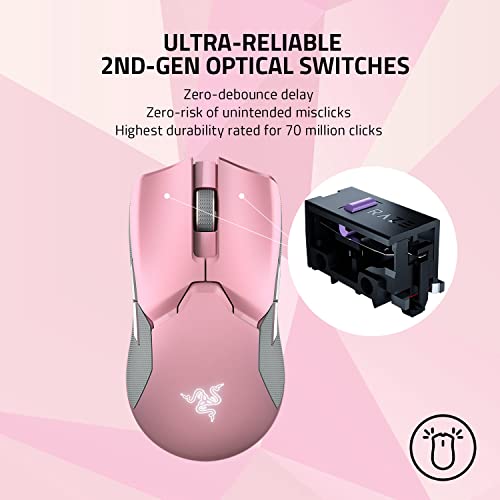 Razer Viper Ultimate Souris de jeu sans-2