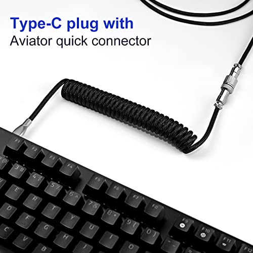 câble USB