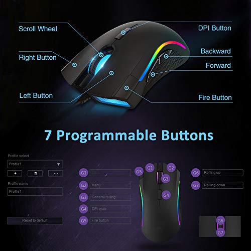 Souris de jeu filaire DeLUX avec 24000-2