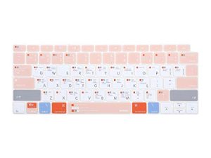 MOSISO Housse de clavier compatible avec MacBook