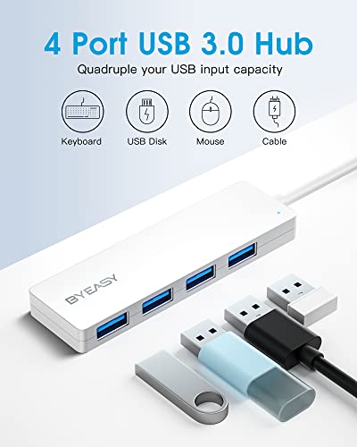 répartiteur USB pour ordinateur