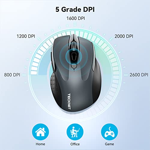 souris d'ordinateur TECKNET