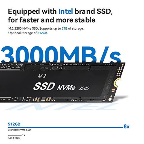 Intel NUC Mini PC 12e génération Core-2