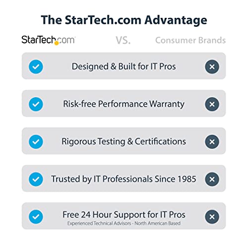 StarTech.com Boîtier SSD USB-C 10 Gbit/s vers – Image 2