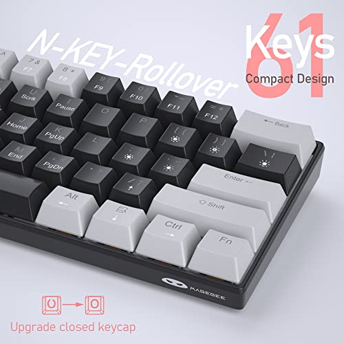 clavier