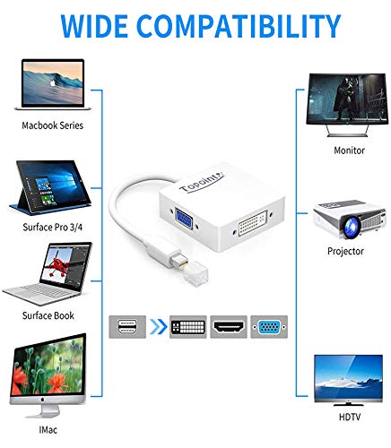 TOPOINT 3 en 1 Mini Displayport DP – Image 2