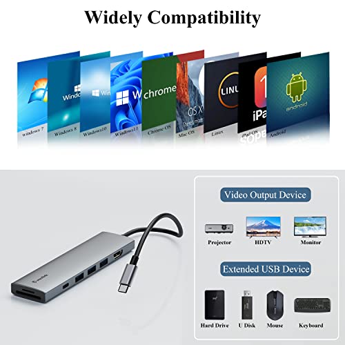 Hub USB C WAVLINK 7 en 1 – Image 2