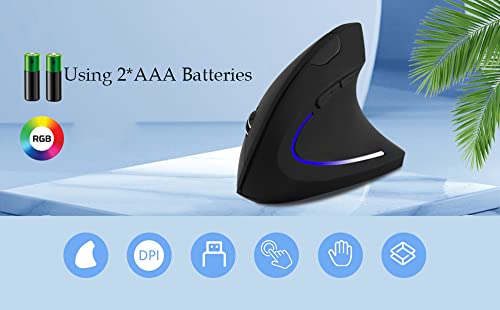 souris ergonomique