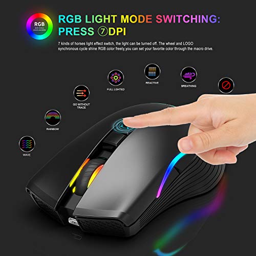 Souris à chargement rapide HXMJ Type C, – Image 2