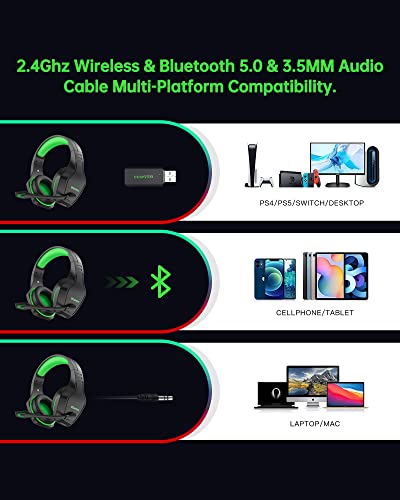 BEAVIIOO HW01 Pro 2.4G Casque de jeu – Image 2