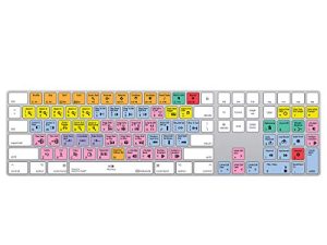 Claviers KB | Coque de clavier Avid