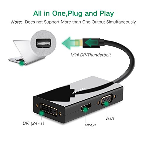 UGREEN Adaptateur Mini DisplayPort vers HDMI DVI – Image 2