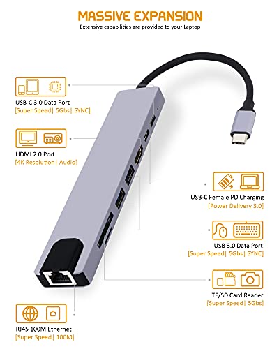 adaptateur multiport 8 en