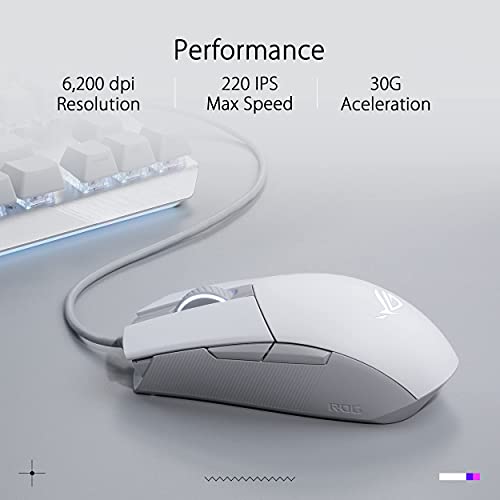 Souris de jeu ASUS ROG Strix Impact-2