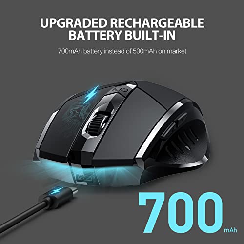 Souris sans Fil Rechargeable